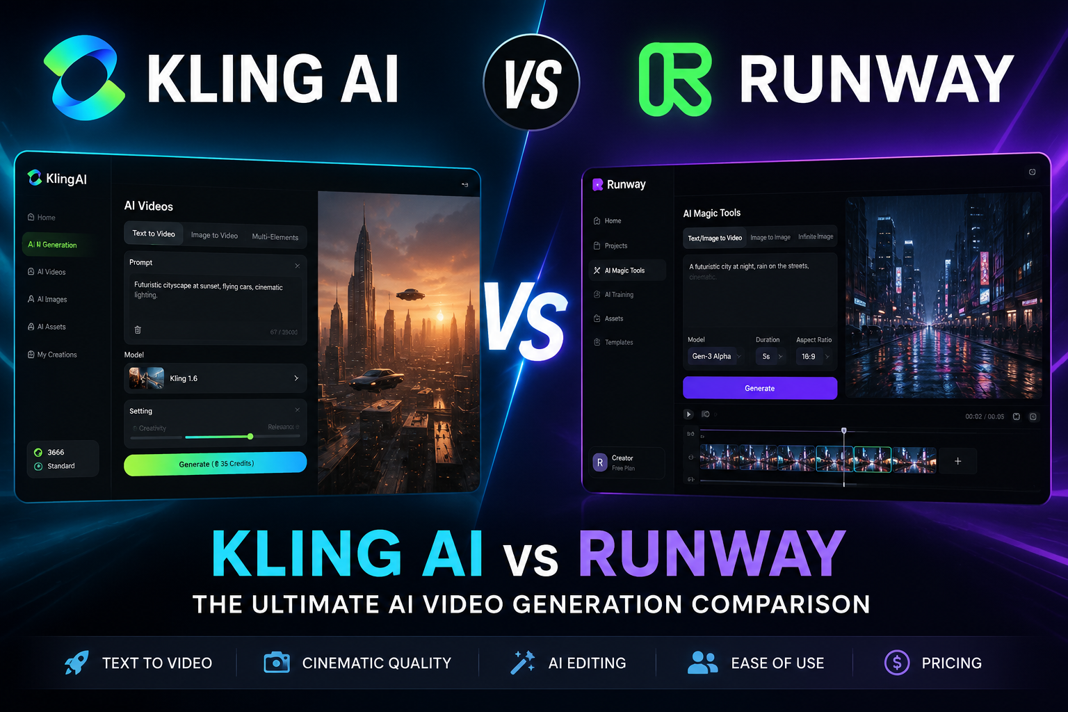 Kling AI vs Runway comparison showing the two AI video generation platforms