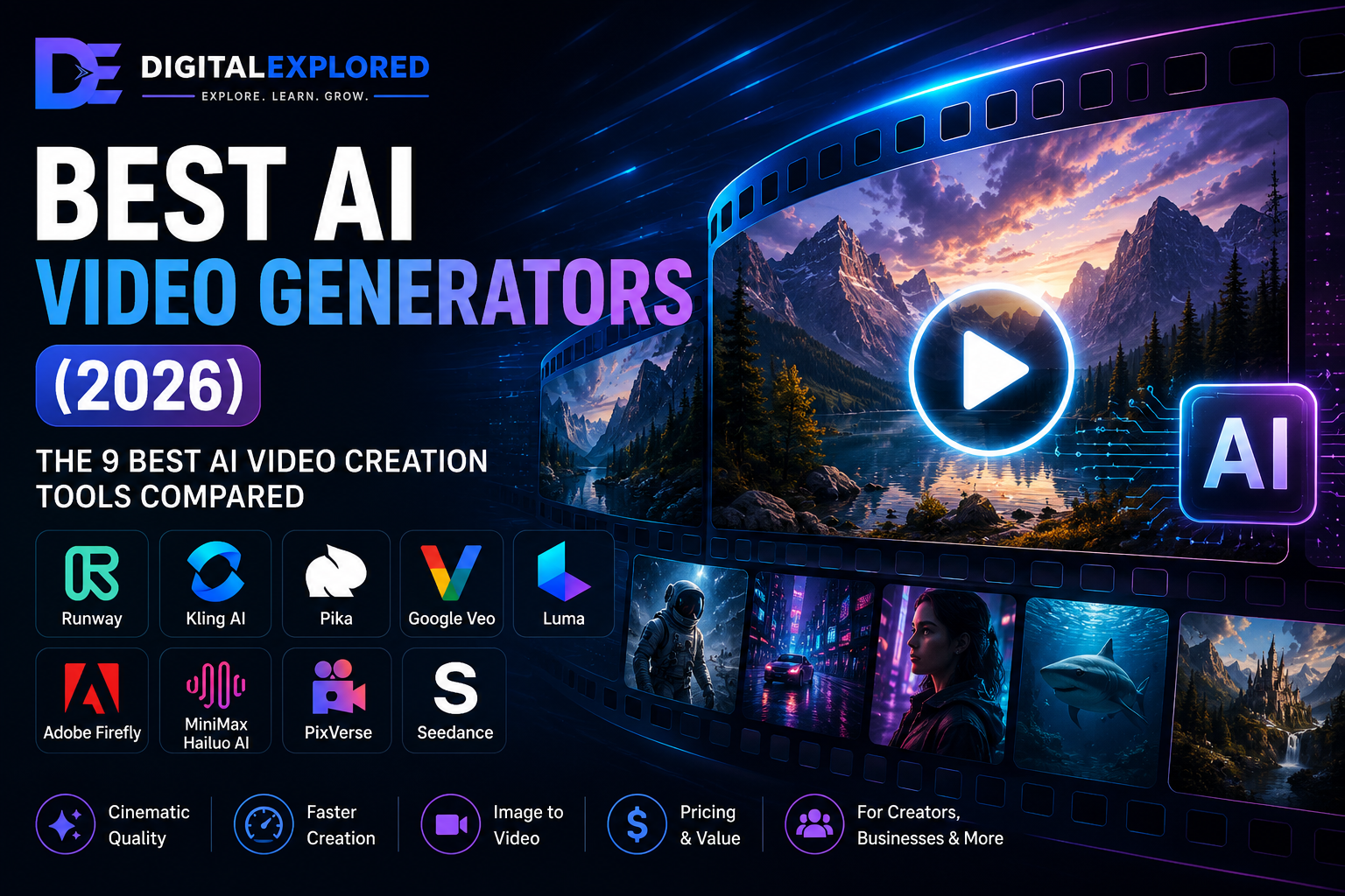 Best AI video generators comparison featuring Runway, Kling AI, Pika, Google Veo, Luma, Adobe Firefly, PixVerse, Hailuo AI, and Seedance