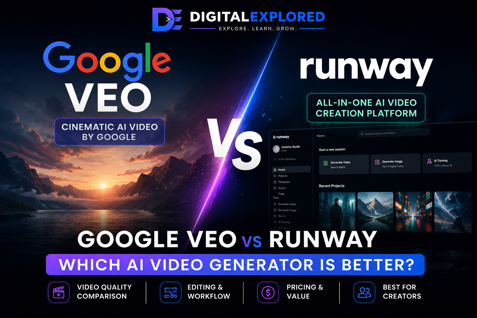Google Veo vs Runway comparison showing Google's AI video generator and Runway's AI video creation platform